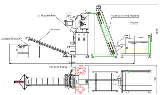 प्लास्टिक बैग फास्टनर पैकिंग मशीन